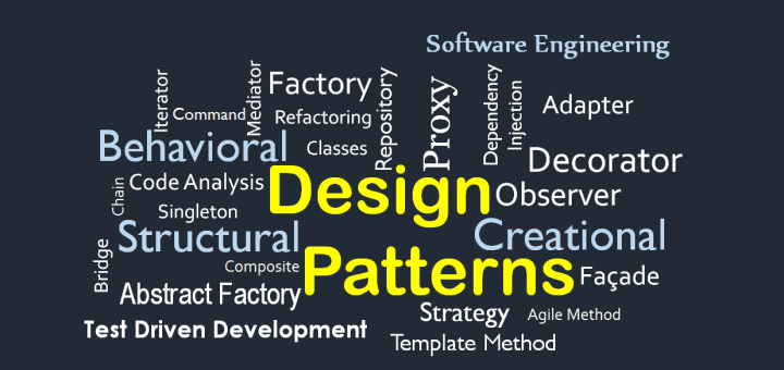 An Introduction to Design Patterns and Pattern Elements